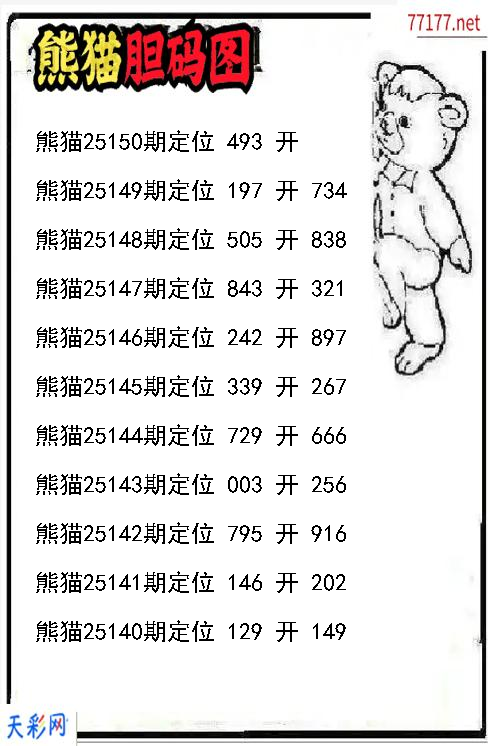 3d熊猫第25149期胆码图