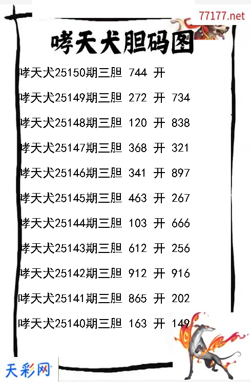 哮天犬第25149期3d胆码图