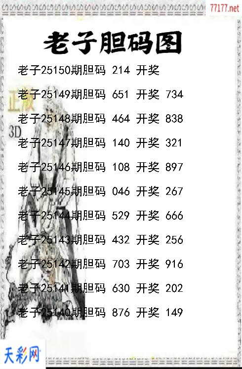 3d第25149期老子胆码图