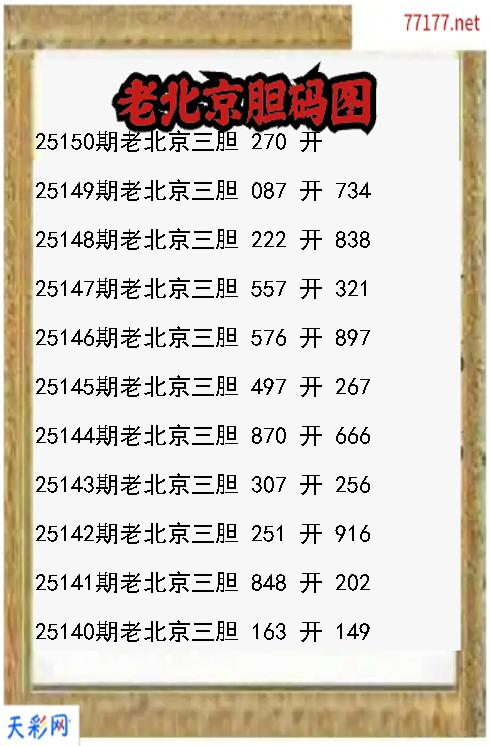 第25149期福彩3d老北京胆码图