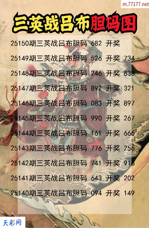 三英战吕布第25149期福彩3d胆码图