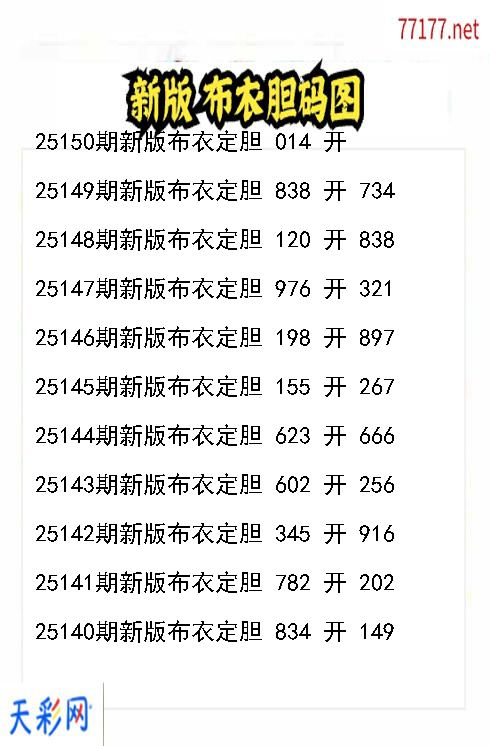 第25149期新版布衣福彩3d胆码图