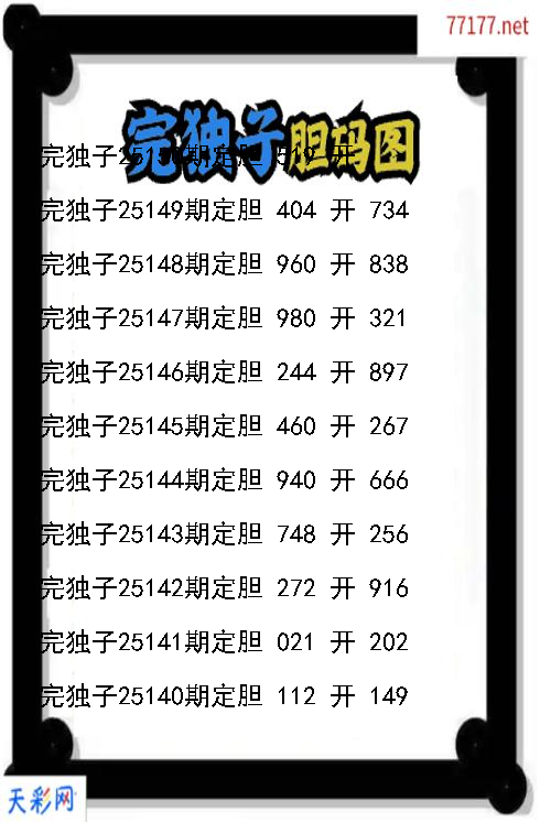 第25149期福彩3d完独子胆码图
