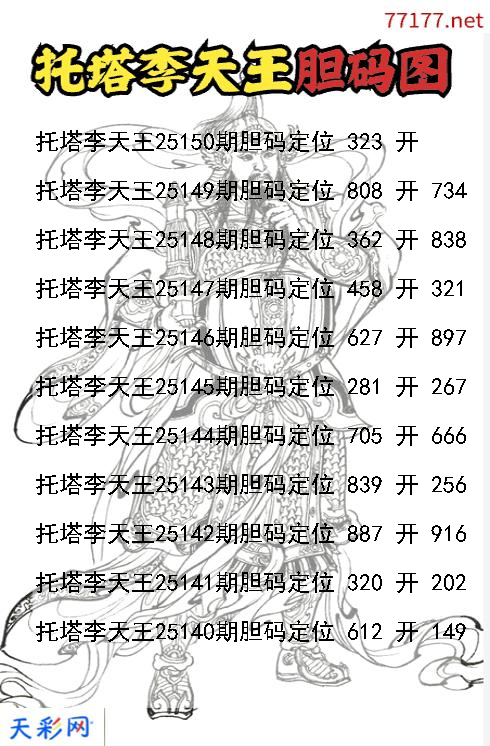 第25149期3d托塔李天王胆码图
