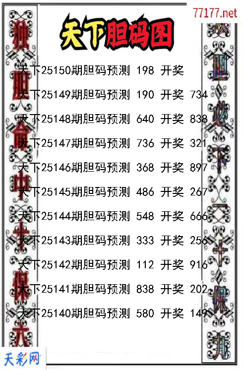天下第25149期福彩3d胆码图