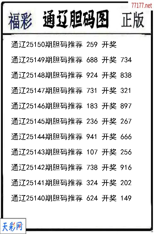 福彩3d通辽第25149期胆码图