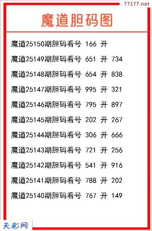 3d魔道第25149期胆码图