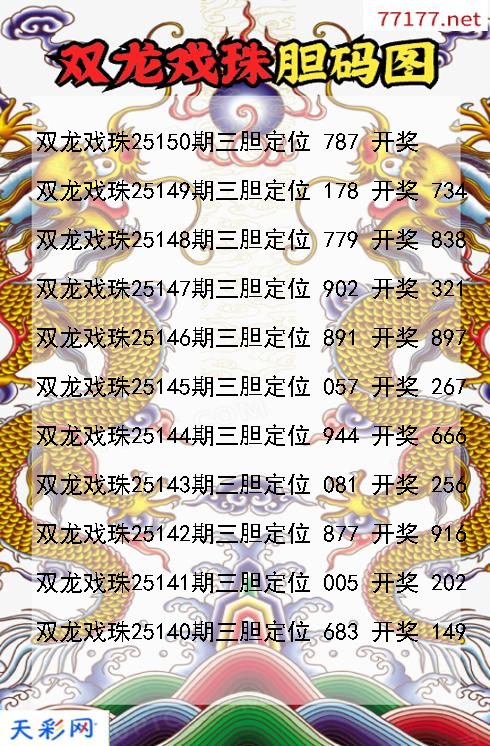 第25149期3d双龙戏珠胆码图