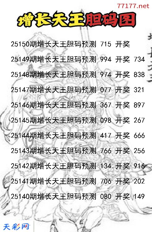 第25149期福彩3d增长天王胆码图