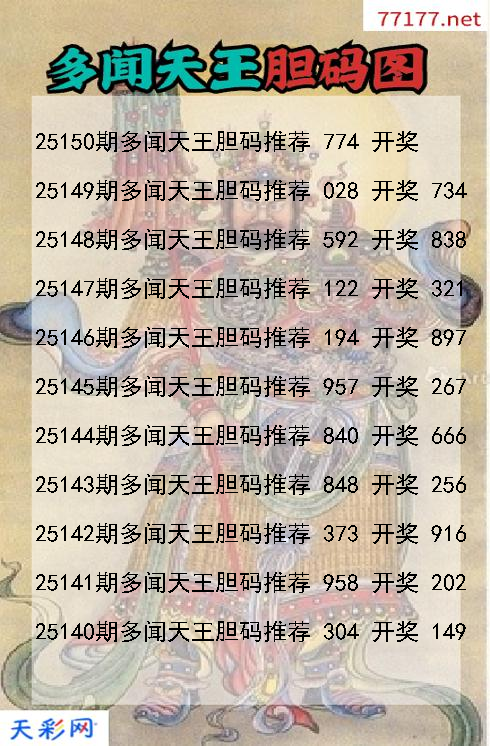 多闻天王第25149期福彩3d胆码图