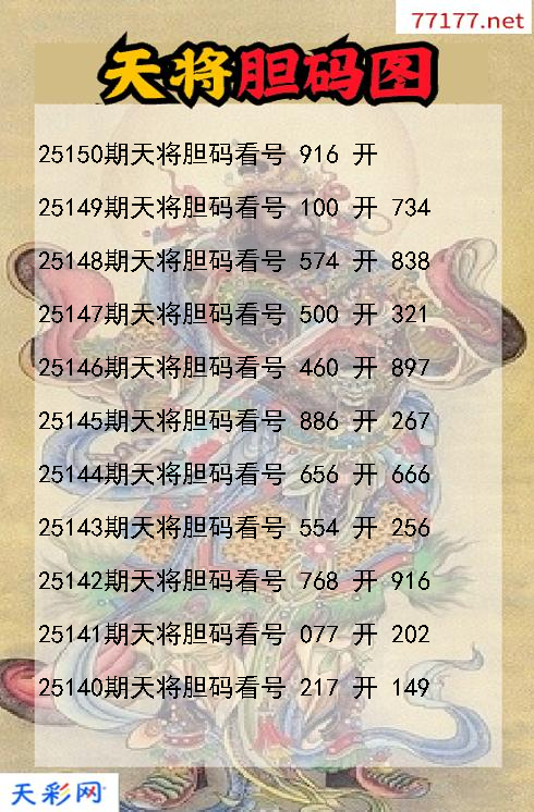 第25149期天将福彩3d胆码图