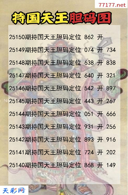 第25149期福彩3d持国天王胆码图