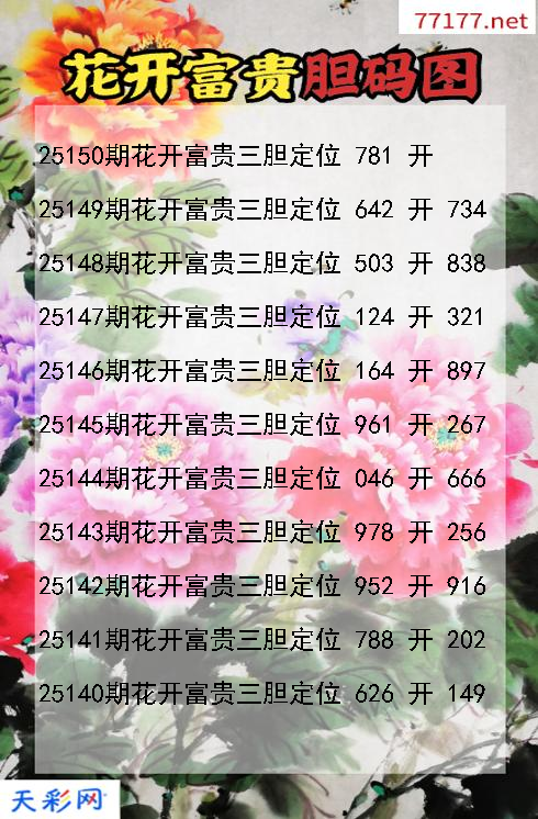 花开富贵第25149期福彩3d胆码图