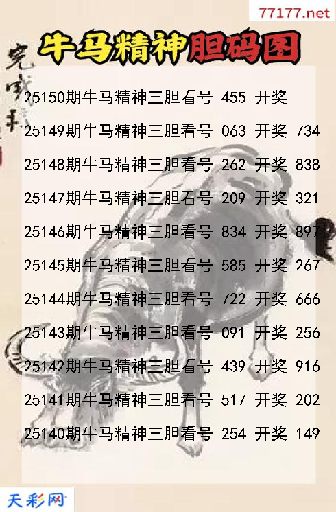 福彩3d牛马精神第25149期胆码图