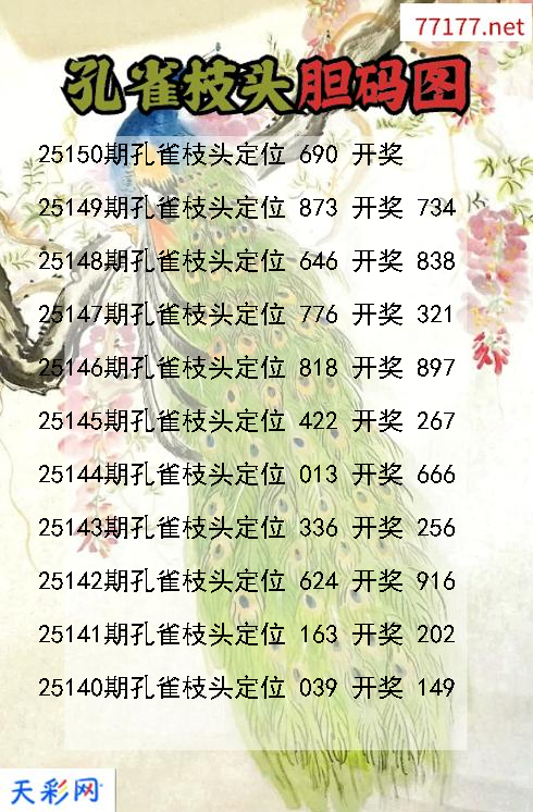 第25149期3d孔雀枝头胆码图