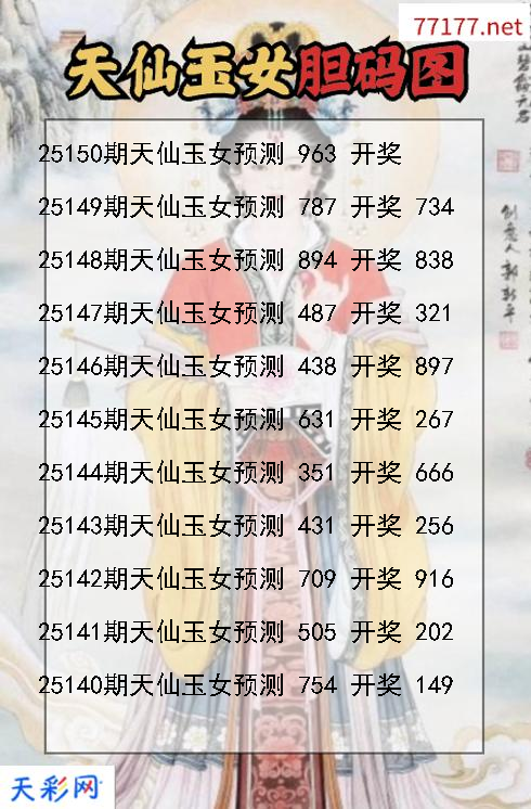 天仙玉女第25149期3d胆码图