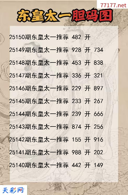 3d第25149期东皇太一胆码图