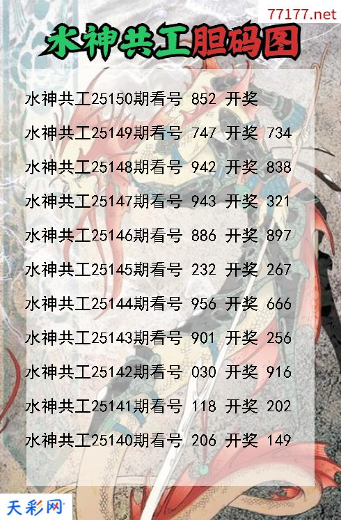 水神共工第25149期福彩3d胆码图
