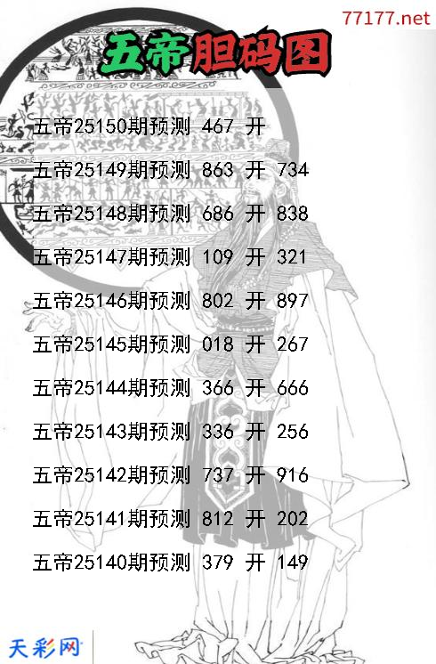 第25149期五帝3d胆码图