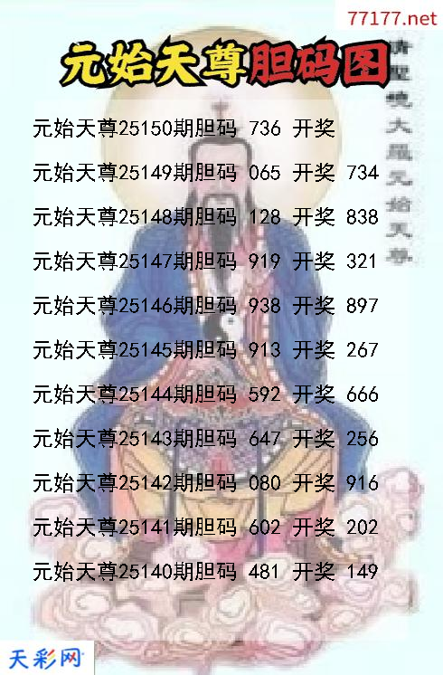 福彩3d元始天尊第25149期胆码图