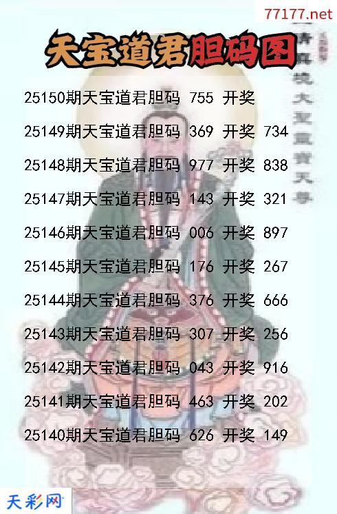 天宝道君25149期3d胆码图