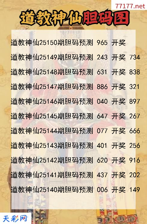 道教神仙第25149期3d胆码图