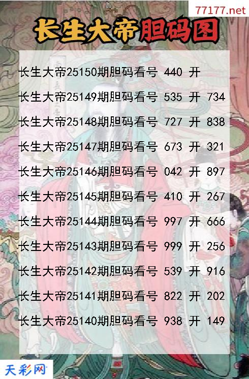 第25149期福彩3d长生大帝胆码图