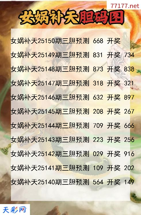 女娲补天第25149期福彩3d胆码图