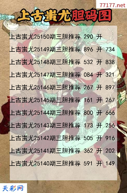 福彩3d上古蚩尤第25149期胆码图