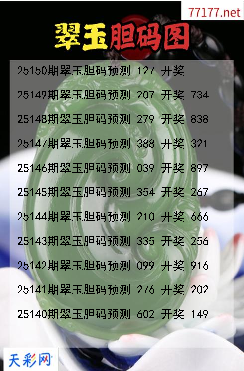 3d翠玉第25149期胆码图