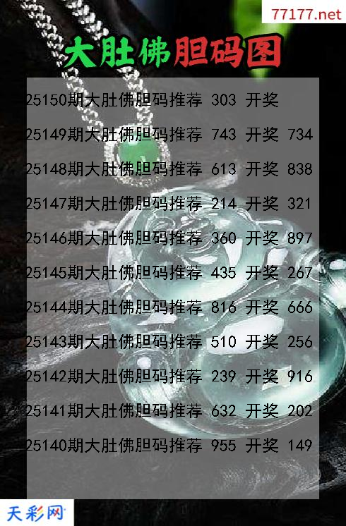 大肚佛25149期3d胆码图