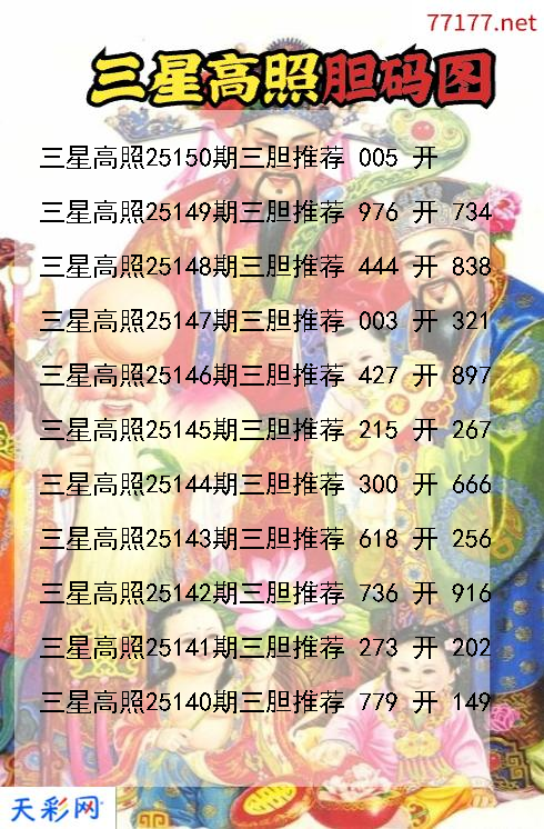 第25149期福彩3d三星高照胆码图