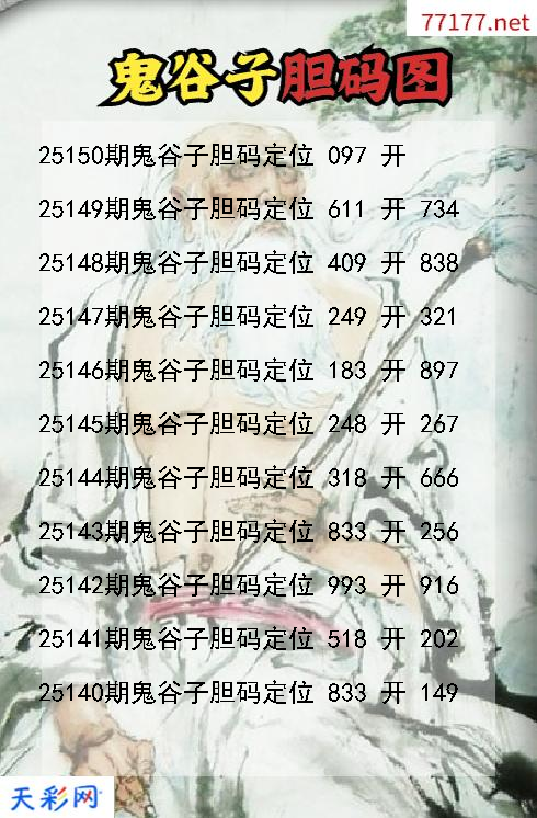 福彩3d第25149期鬼谷子胆码图
