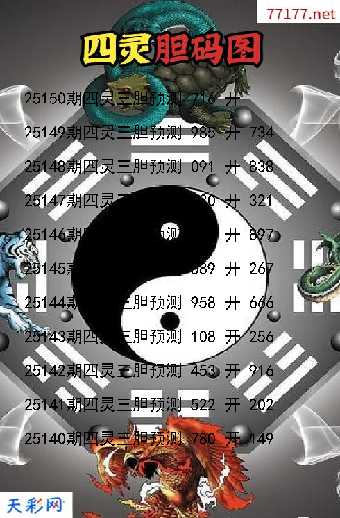 第25149期福彩3d四灵胆码图
