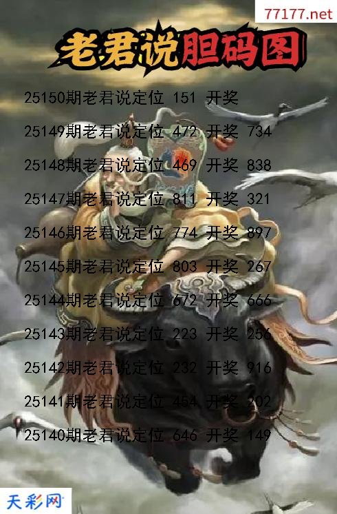 第25149期老君说3d胆码图