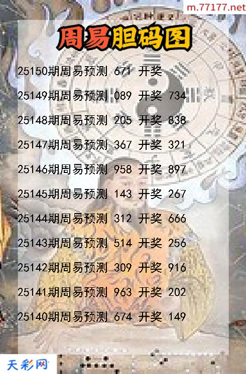 周易第25149期福彩3d胆码图