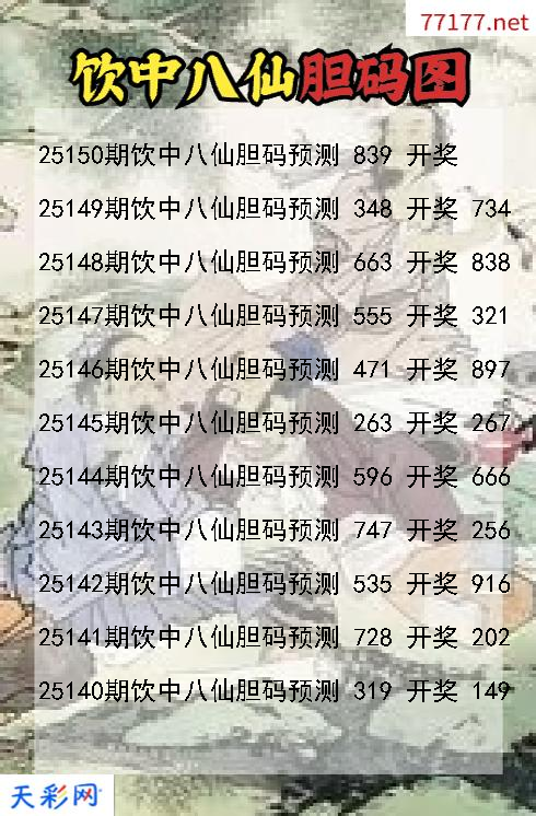 饮中八仙第25149期福彩3d胆码图