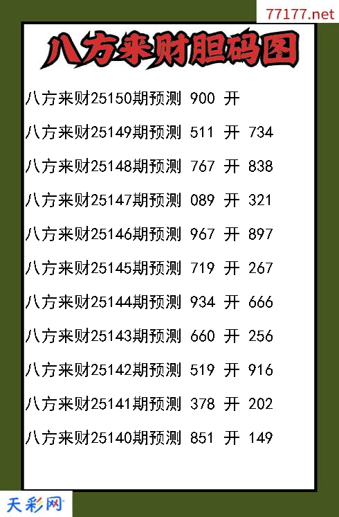 第25149期3d八方来财胆码图