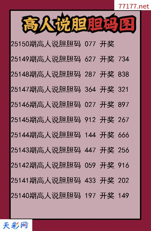 高人说胆第25149期福彩3d胆码图