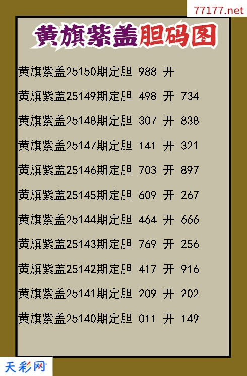 第25149期福彩3d黄旗紫盖胆码图