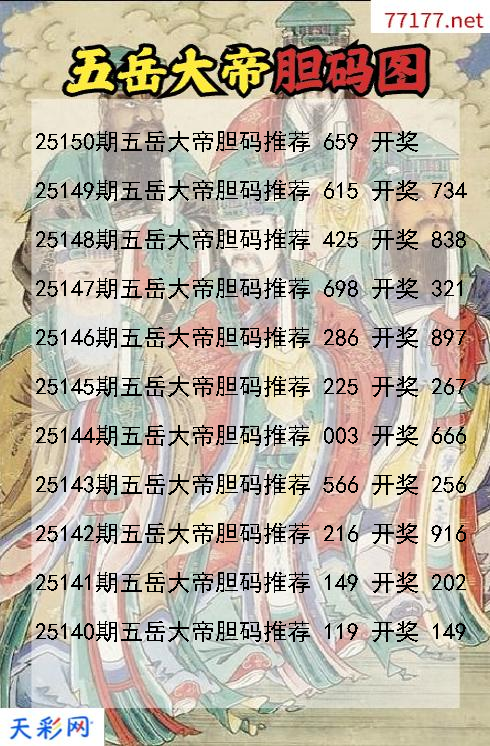 第25149期五岳大帝福彩3d胆码图
