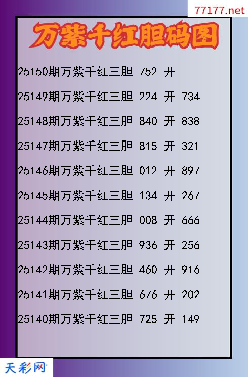 第25149期3d万紫千红胆码图