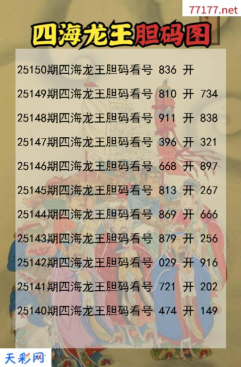第25149期福彩3d四海龙王胆码图
