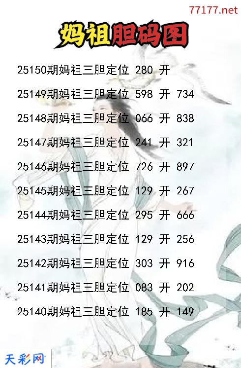 福彩3d妈祖第25149期胆码图