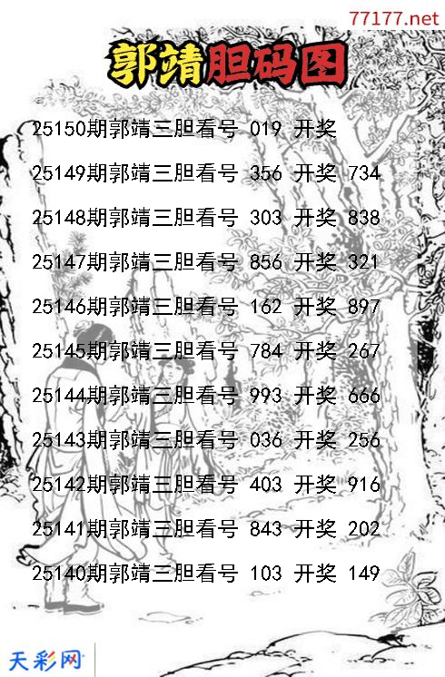 d郭靖第25149期胆码图