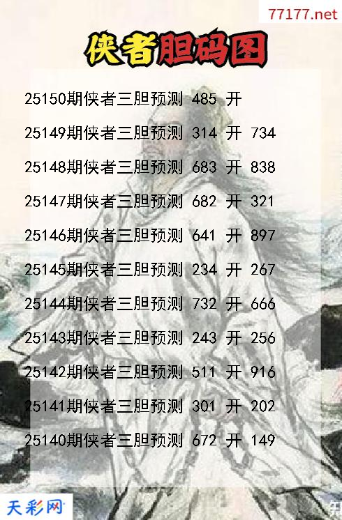 侠者25149期3d胆码图