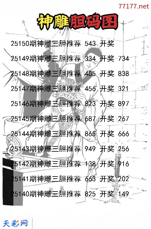 第25149期3d神雕胆码图