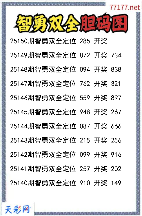 福彩3d第25149期智勇双全胆码图