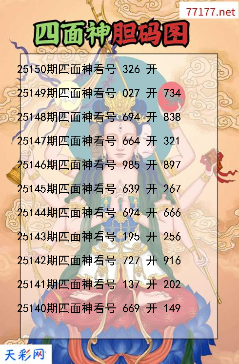 四面神第25149期3d胆码图