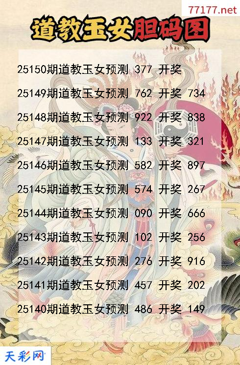 3d第25149期道教玉女胆码图